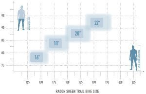Radon SKEEN TRAIL AL 7.0 – Bild 9