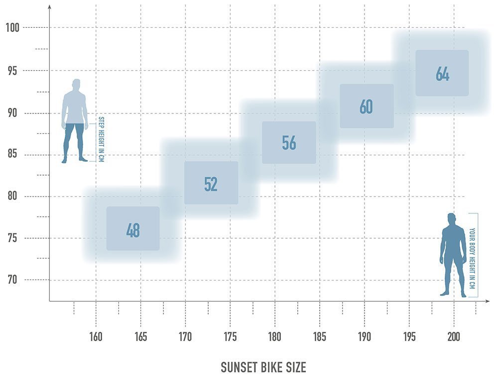 Radon SUNSET 9.0 – Bild 9
