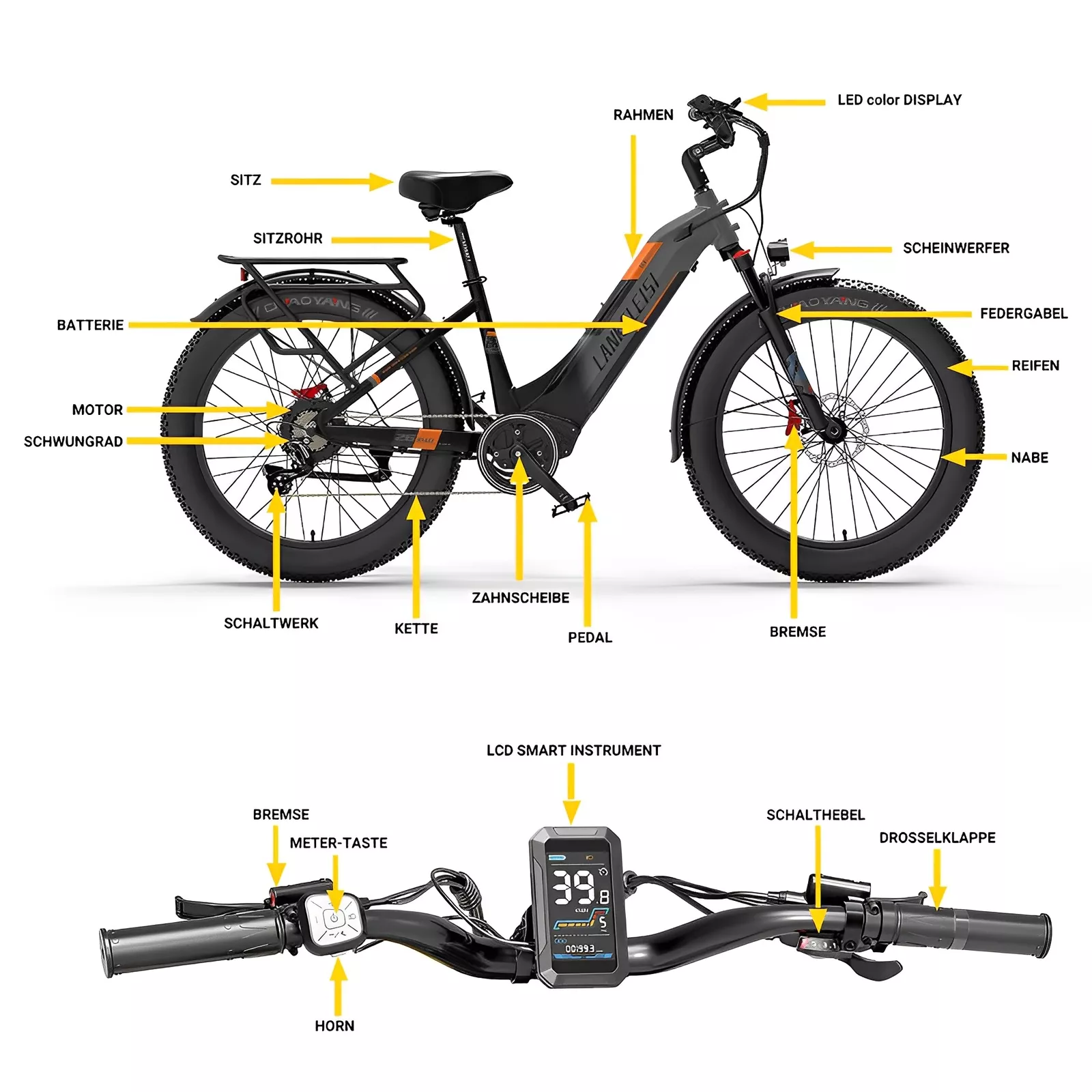Lankeleisi MG600 Plus 1000W 26" – Bild 5